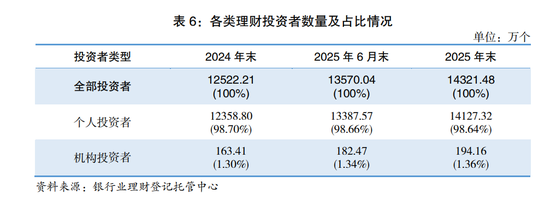 基金公司的最大利好？  第3张