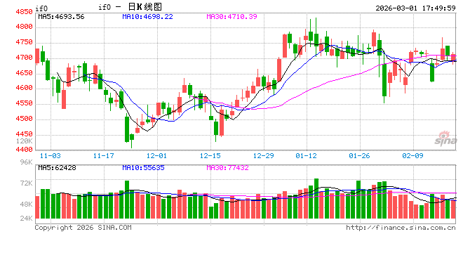 地缘冲突“黑天鹅”再袭！A股股民如何应对？  第1张