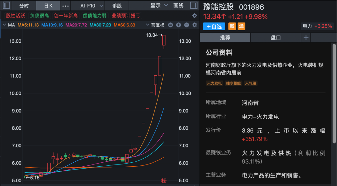 跨界算力，001896，七连板！公司最新发声：股价波动幅度严重脱离基本面！  第1张