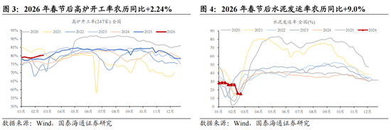国泰海通：稳定是如今中国股市的底色  第6张