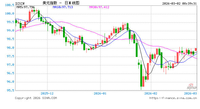 视频丨美以军事行动引发伊朗“最猛烈”回击 中东危局40小时一文速览  第1张
