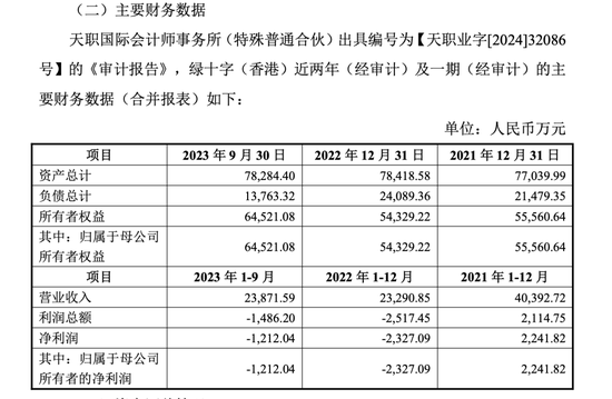 “华润系”老将提前离场，谁来为血制品巨头博雅生物“止血”?  第7张