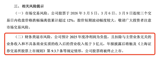 多家A股公司，提示退市风险  第1张