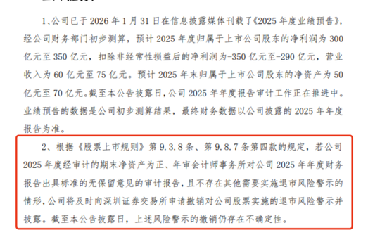 多家A股公司，提示退市风险  第3张