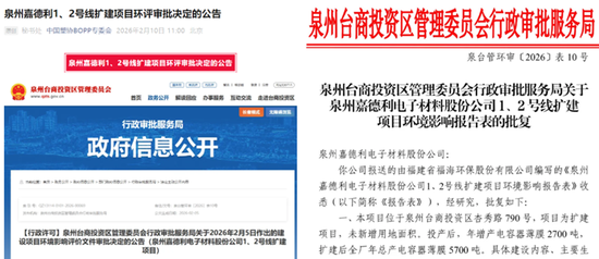 嘉德利IPO，产能数据背后藏着巨大谜团，真相是什么？  第1张