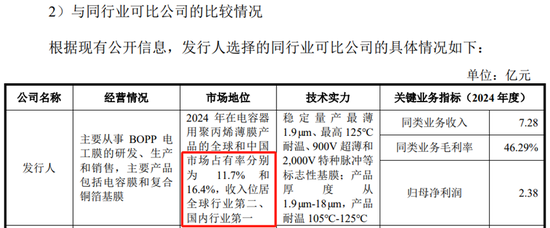 再说嘉德利IPO，与龙辰科技IPO“互掐”，争抢行业“一哥”头衔？  第1张