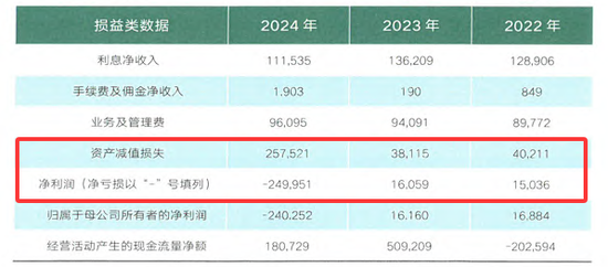 金谷农商行原行长落马3个月后 原董事长也被查  第4张