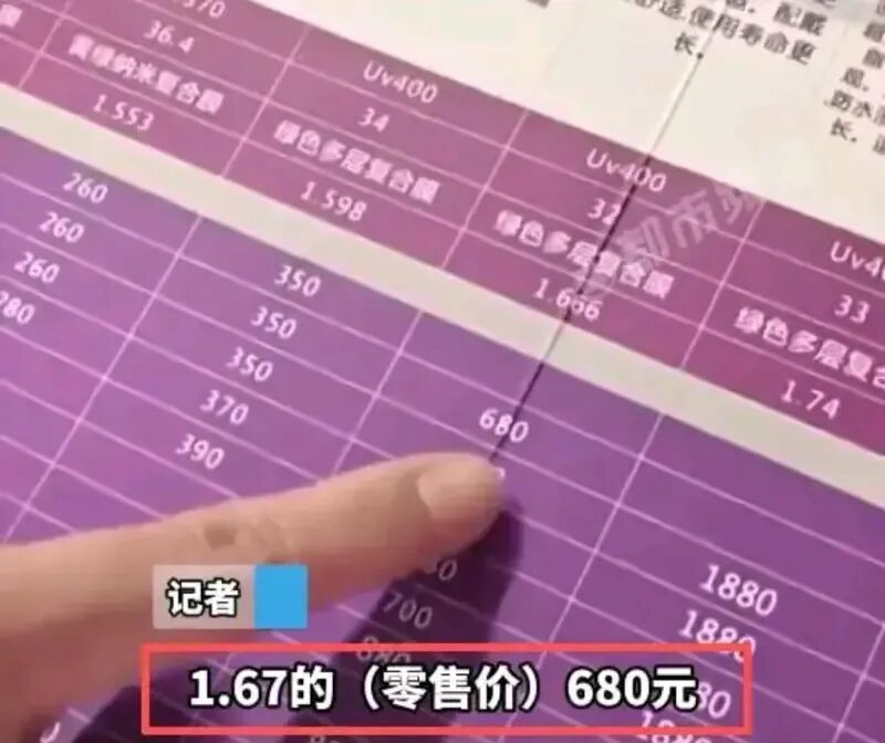 央视315曝光眼镜暴利真相：15元镜片卖799溢价53倍，防蓝光竟是“智商税”！  第2张