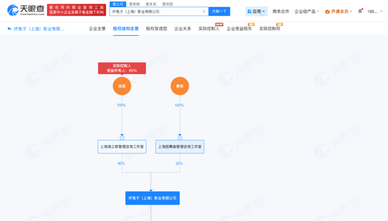 姚晨、曹郁官宣离婚！两人仍有商业关联  第3张