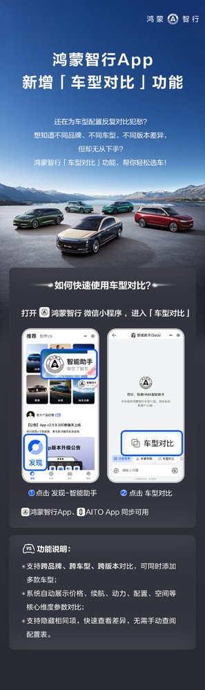 鸿蒙智行App上线车型对比功能 支持跨品牌参数比对  第2张