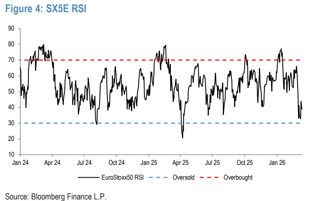 油价暴涨，央行加息？市场的定价可能过头了  第2张