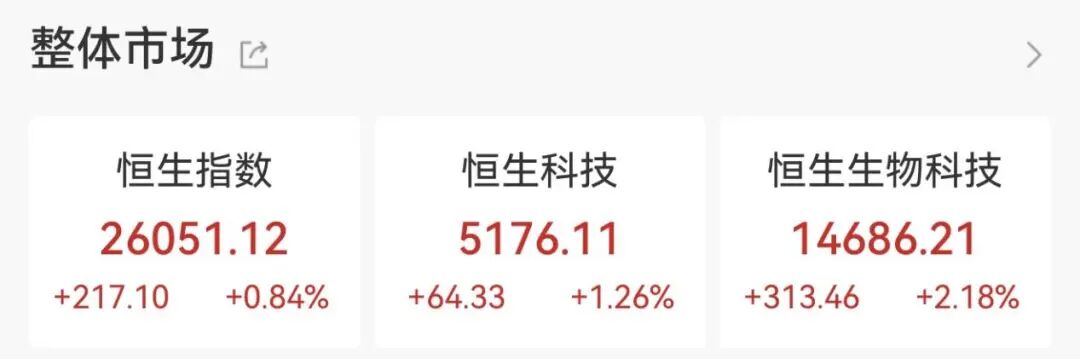 集体大涨！600569，一分钟涨停！  第3张