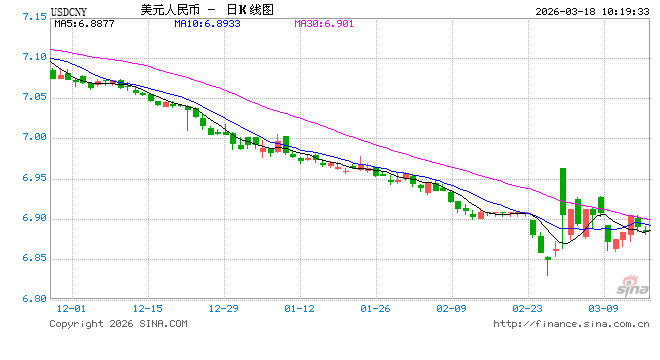 拒绝“硬扛”汇率波动,这些出海企业转向人民币结算 第1张 拒绝“硬扛”汇率波动,这些出海企业转向人民币结算 第1张