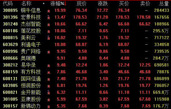 欧股开盘大跌！黄金跳水、白银暴跌  第2张