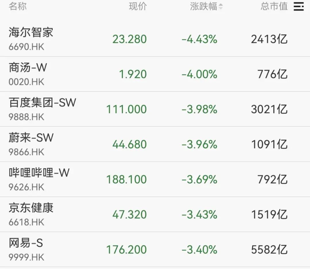 逆市拉升！600758，一分钟涨停！104万手封板  第4张