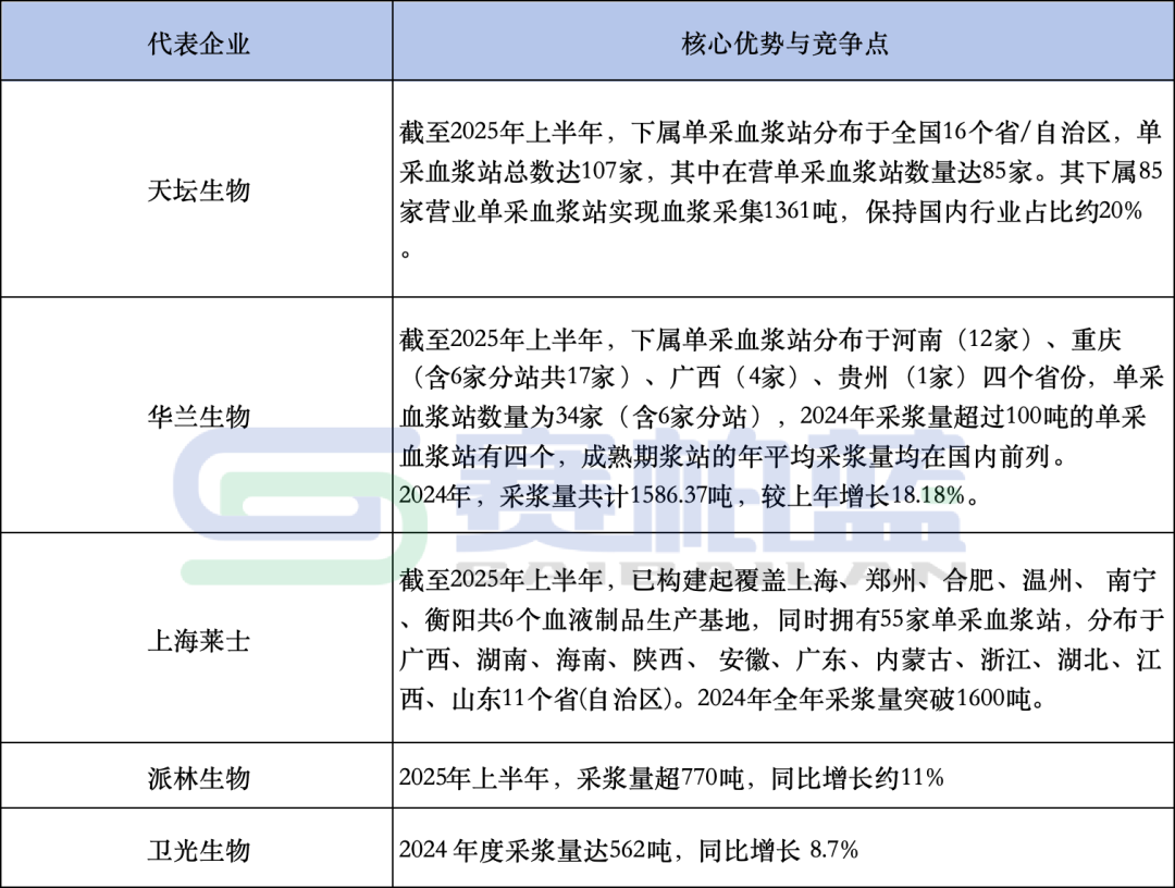 华润系，一位副总裁上任  第5张