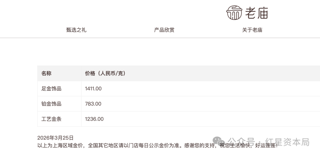 金饰价一夜大涨66元/克！黄金刚创43年最大单周跌幅，多家银行提示风险  第1张