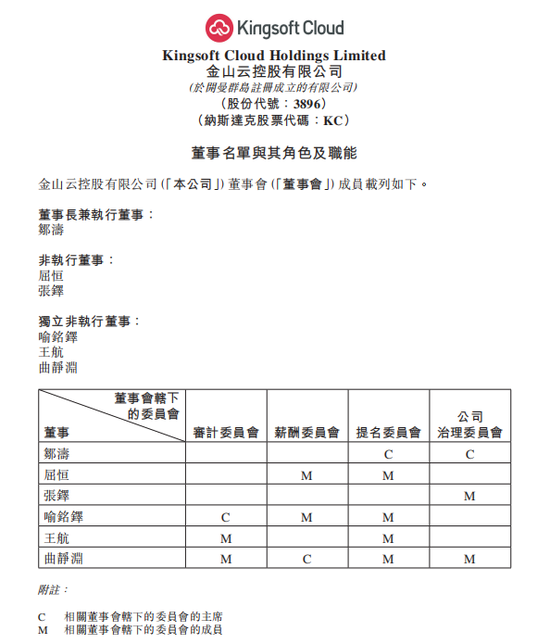 雷军，辞职董事长！  第2张