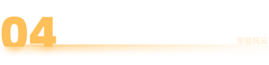 稀土带动业绩大反转？华宏科技：实控人满仓质押，现金流失血难止！  第16张