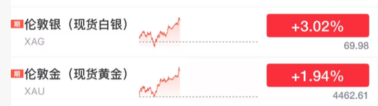 突然拉升！霍尔木兹，大消息  第3张