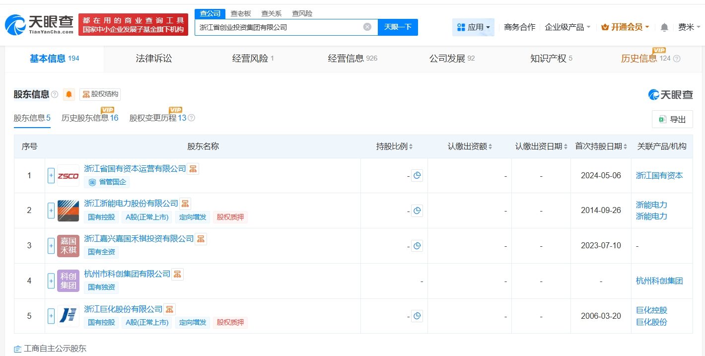 浙江省创业投资集团增资至12亿 增幅约71%  第4张