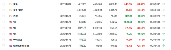 霍尔木兹，突发重磅！阿联酋，准备下场？  第2张