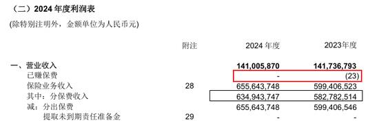劳合社中国人事大调整：将帅双双离任、80后女将被指定为临时负责人  第6张