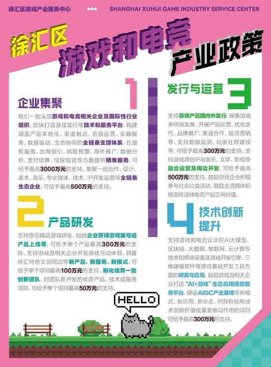 上海游戏“沪十条”发布，支持资金单项最高500万元  第3张