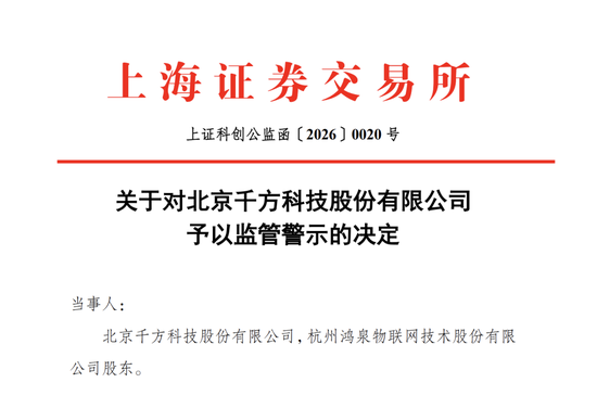 千方科技(002373)收警示函 第2张 千方科技(002373)收警示函 第2张