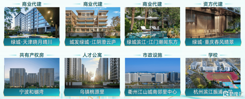 绿城管理(9979.HK):从规模龙头到价值标杆,一场穿越周期的能力检验 第6张 绿城管理(9979.HK):从规模龙头到价值标杆,一场穿越周期的能力检验 第6张