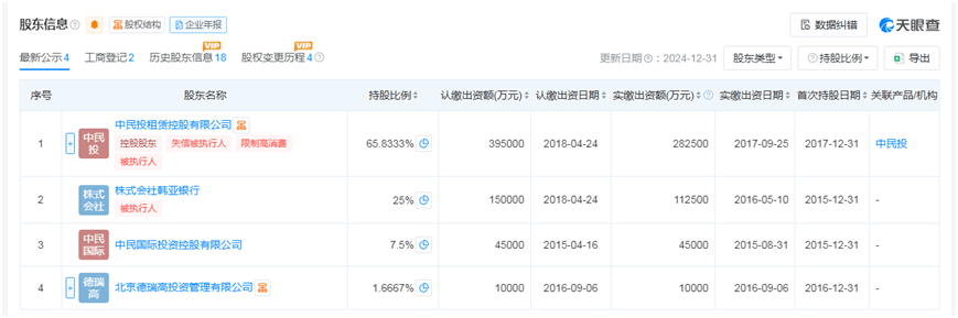 韩亚银行33.5亿股权突遭冻结，背后揭开与中民投尘封往事  第1张
