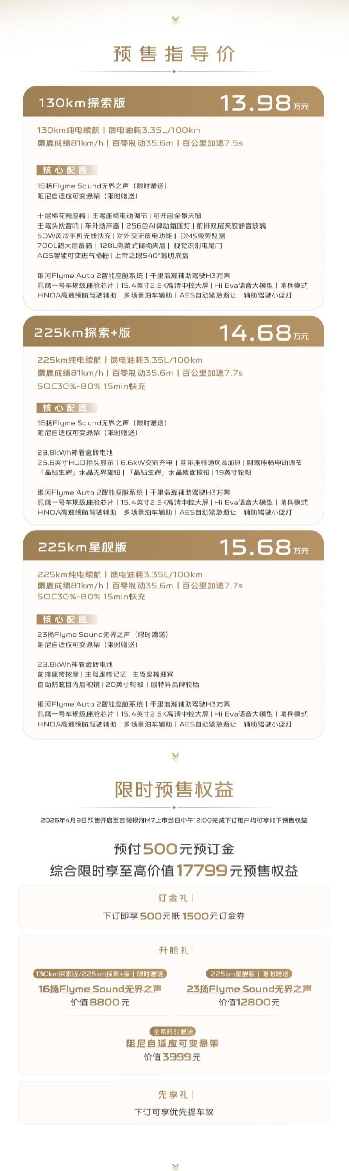 吉利银河M7开启预售:搭载神盾金砖电池,综合续航1730公里,13.98万元起 第7张 吉利银河M7开启预售:搭载神盾金砖电池,综合续航1730公里,13.98万元起 第7张