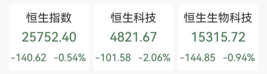 狂飙470%!“词元第一股”,再创新高 第1张 狂飙470%!“词元第一股”,再创新高 第1张