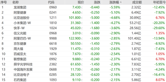狂飙470%!“词元第一股”,再创新高 第2张 狂飙470%!“词元第一股”,再创新高 第2张