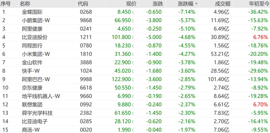 狂飙470%!“词元第一股”,再创新高 第3张 狂飙470%!“词元第一股”,再创新高 第3张