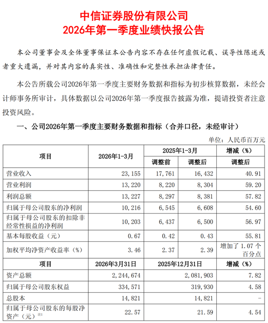 狂飙470%!“词元第一股”,再创新高 第5张 狂飙470%!“词元第一股”,再创新高 第5张