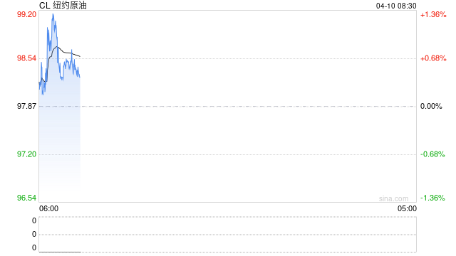 以黎首场直接谈判将于下周举行 普京宣布将对乌停火32小时 第2张 以黎首场直接谈判将于下周举行 普京宣布将对乌停火32小时 第2张
