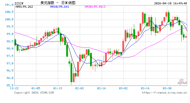 Anthropic新模型太强带来网络风险?美联储和财政部紧急召集华尔街大佬开会 第1张 Anthropic新模型太强带来网络风险?美联储和财政部紧急召集华尔街大佬开会 第1张