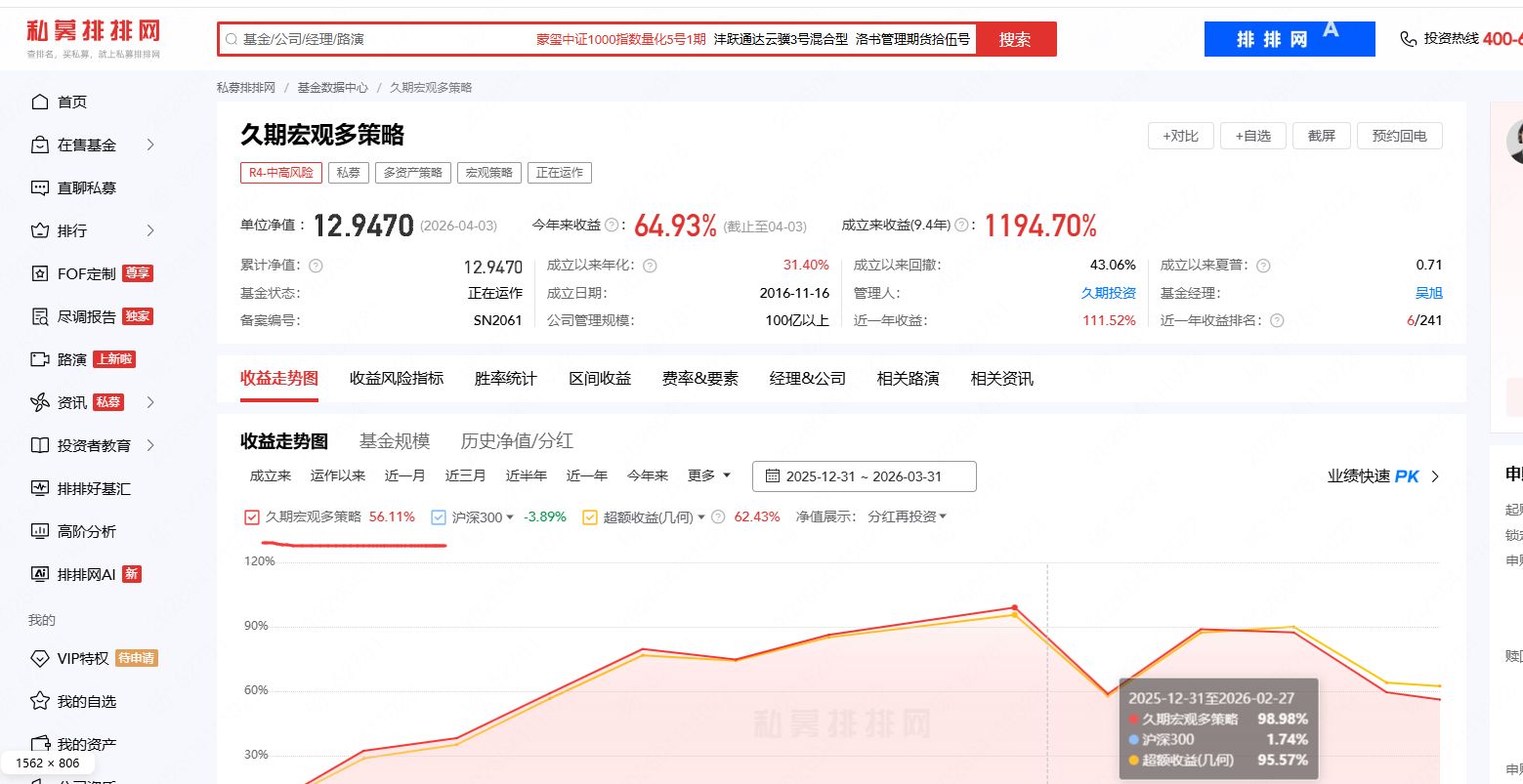 炸了！一季度私募备案激增60%，前12名被百亿量化包揽，百亿量化明汯投资备案89只领跑  第2张