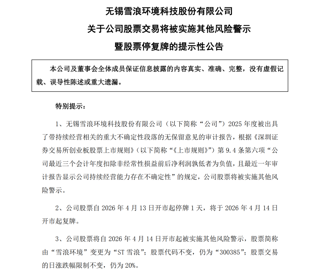 两股同日被ST，一股年内大涨138%  第3张