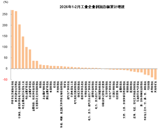 中金：哪些公司业绩有望超预期  第7张