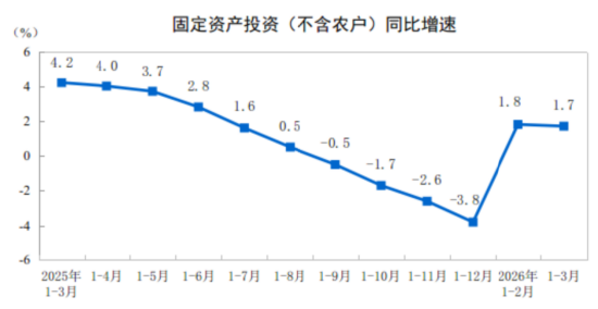 国泰君安期货:4000点上,大A的底气从何而来? 第6张 国泰君安期货:4000点上,大A的底气从何而来? 第6张