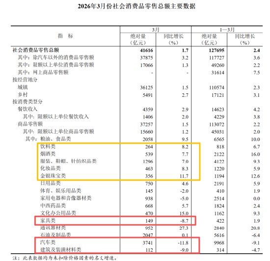 国泰君安期货:4000点上,大A的底气从何而来? 第7张 国泰君安期货:4000点上,大A的底气从何而来? 第7张