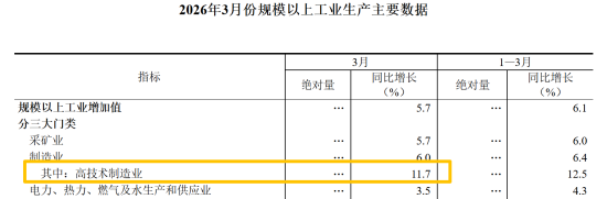 国泰君安期货:4000点上,大A的底气从何而来? 第9张 国泰君安期货:4000点上,大A的底气从何而来? 第9张