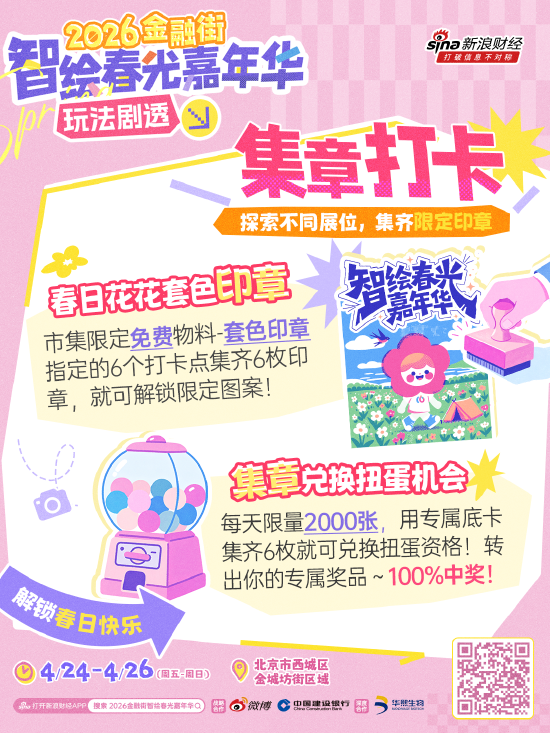 北京春日玩法上新！快来“2026金融街智绘春光嘉年华”尽情玩个够  第2张