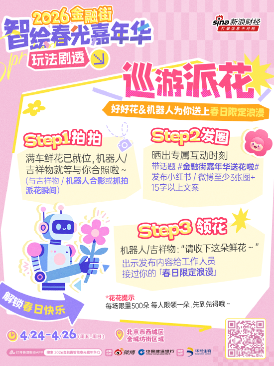 北京春日玩法上新！快来“2026金融街智绘春光嘉年华”尽情玩个够  第3张
