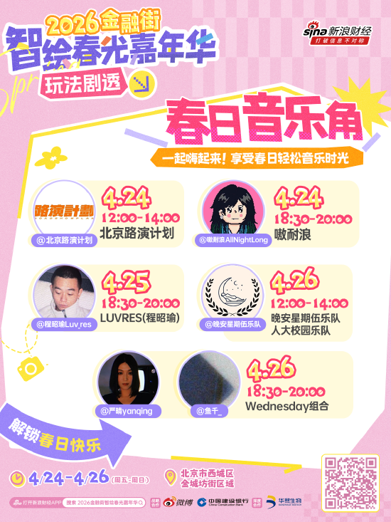 北京春日玩法上新！快来“2026金融街智绘春光嘉年华”尽情玩个够  第4张