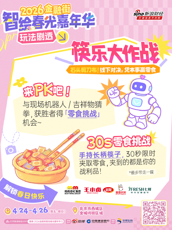 北京春日玩法上新！快来“2026金融街智绘春光嘉年华”尽情玩个够  第5张