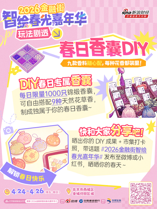 北京春日玩法上新！快来“2026金融街智绘春光嘉年华”尽情玩个够  第6张