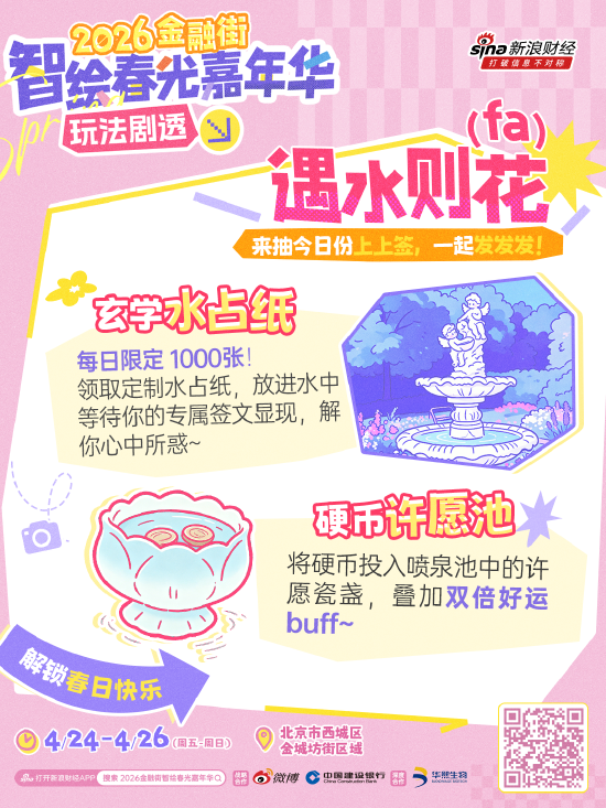 北京春日玩法上新！快来“2026金融街智绘春光嘉年华”尽情玩个够  第7张